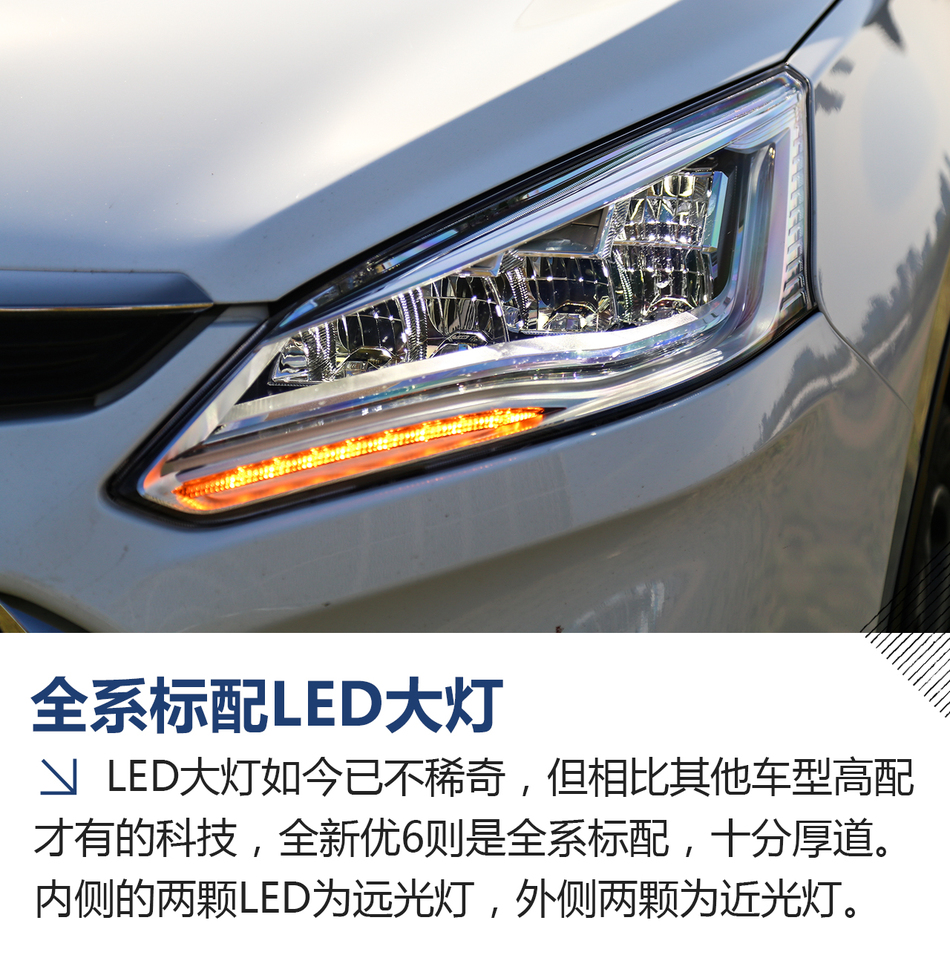 體驗試駕全新優6