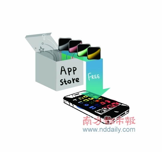 一個號稱1千萬用戶的應(yīng)用,通過刷機(jī)獲得的量至少在一半以上 一個號稱1千萬用戶的應(yīng)用,通過刷機(jī)獲得的量至少在一半以上